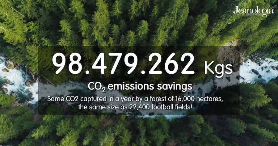 “The future of fashion depends on a greater integration of circular and efficient solutions,” says Enrique Silla, CEO of Jeanologia © 2025 Jeanologia