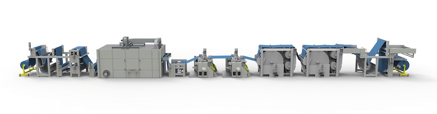 Typical Monforts denim line configuration © 2025 Monforts