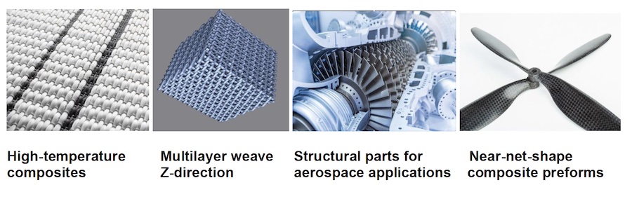 Examples of applications © 2026 Stäubli
