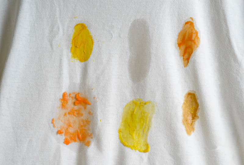 (c) 2024 Devan Chemicals