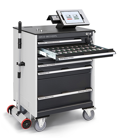 Groz-Beckert Sewing INH Trolley © 2023 Groz-Beckert